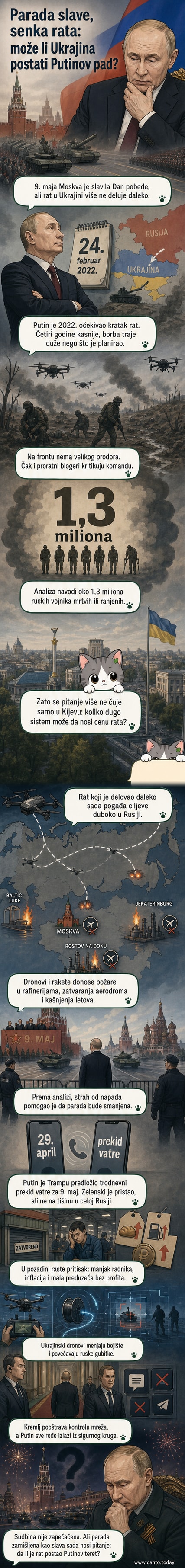 Председник Владимир Путин на централној паради у Москви, окружен војним јединицама и знамењима, док изнад главе пролазе авиони у формацији.