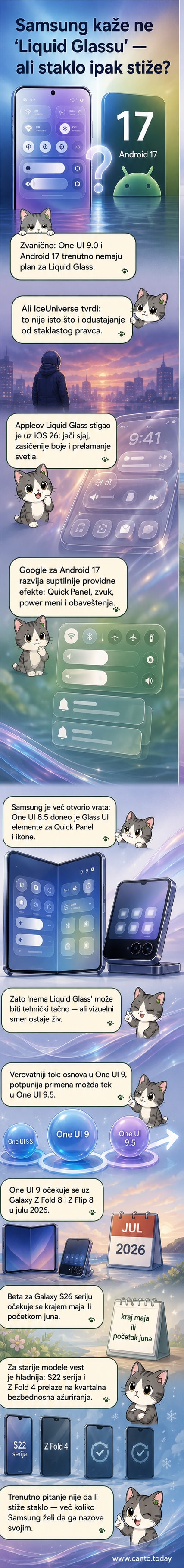 Ilustracija koja prikazuje Galaxy telefon sa staklastim efektima u kontrolnom panelu i obaveštenjima, uz naznaku One UI 9 dizajna.