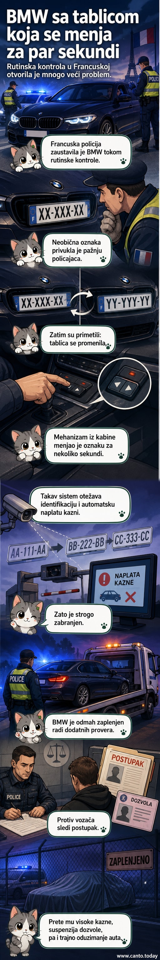 BMW седан са видљивим регистарским таблицама које су делом покривене механизмом за ротацију, у позадини полицијски возила.