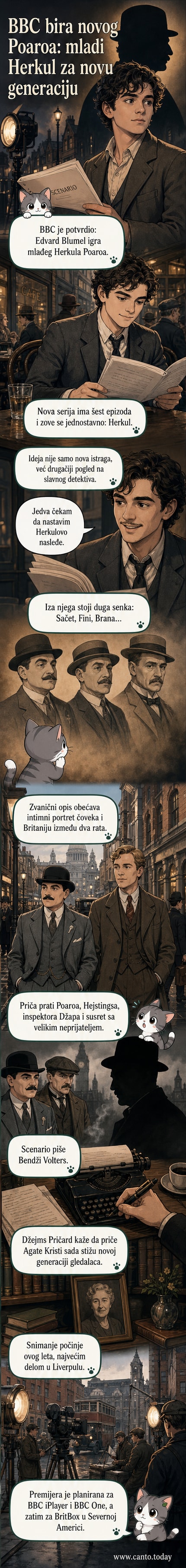 Ilustrovani prikaz mlađeg Herkula Poaroa u civilnom odelu, sa karakterističnim brkovima, na pozadini gradske zgrade u stilu 1920-ih.