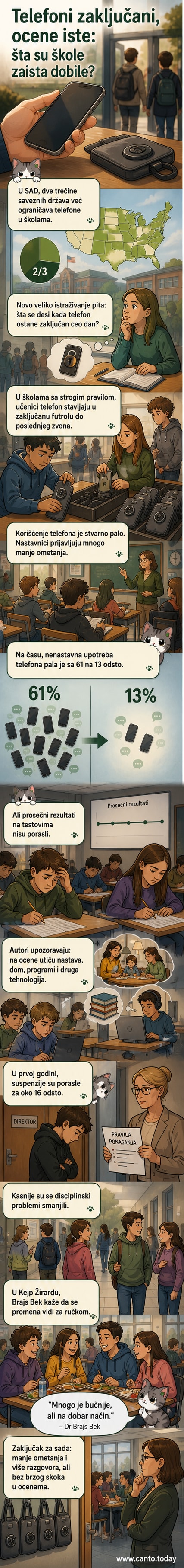 Илустрована сцена у америчкој школској учионици: ученици разговарају током часа, док им се телефони чувају у закључаним футоралама на столу.