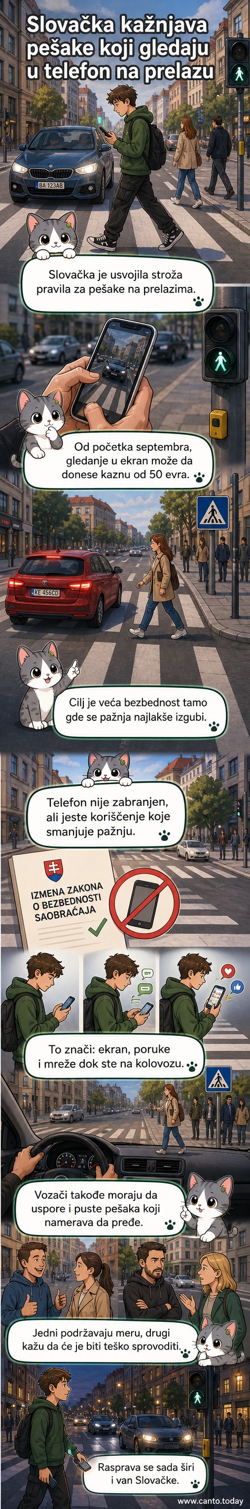 Пешак користи телефон док прелази улицу, у позадини се види саобраћај и пешачки прелаз са упозорењем.