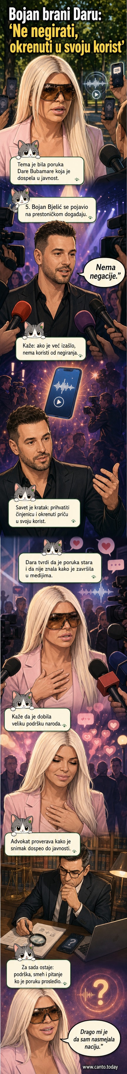 Илустрација Бојана Бјелића како говори у микрофон, док је у позадини симболички приказ цурења аудио поруке на екрану телефона.