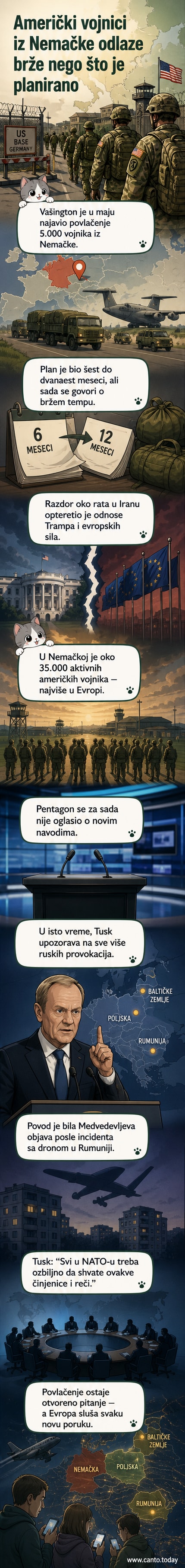 Карта Европе са означеним америчким војним базама у Немачкој и стрелицама које показују повлачење трупа.