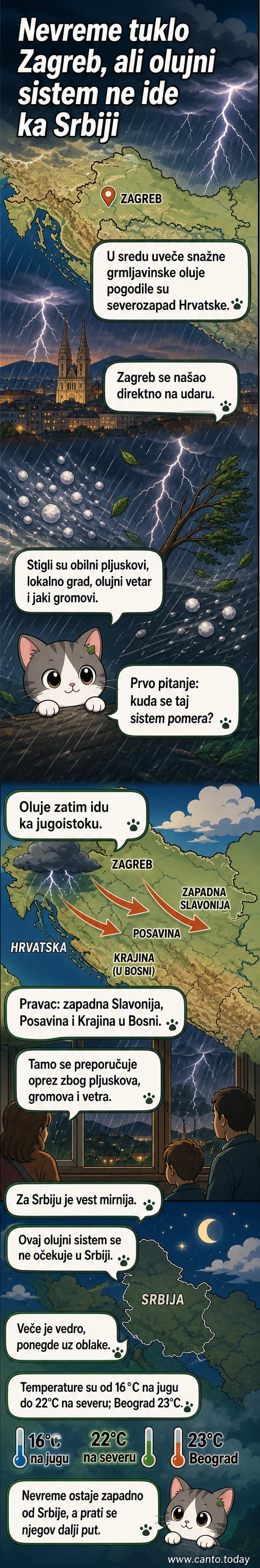 Satelitska slika grmljavinskih oluja koje se kreću preko Hrvatske ka Slavoniji i Bosni, sa Zagrebom u centru nevremena.