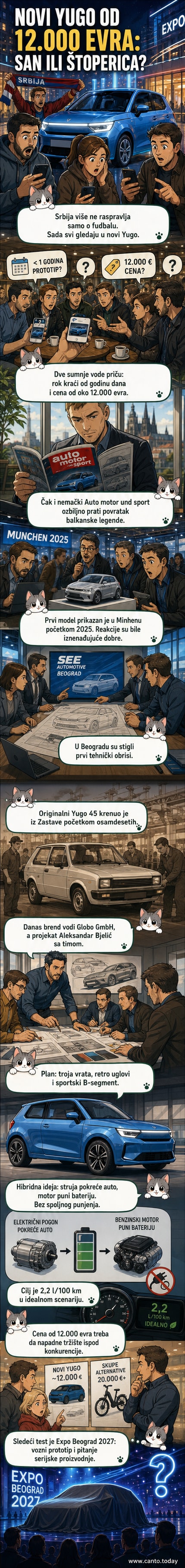 Ретро дизајн новог Југа у отвореном моделу на урбанској позадини, са савременим линијама и хибридном ознаком.