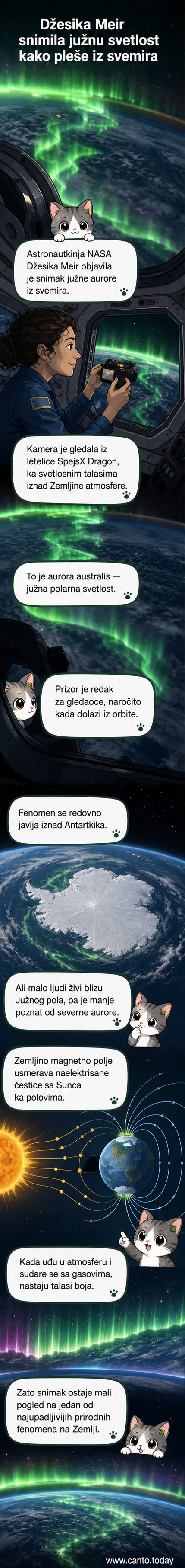Snimak iz svemira prikazuje zelene i ljubičaste svetlosne talase južne polarne svetlosti iznad Antarktika, sa Zemljinim horizontom i tamnim svemirom u pozadini.