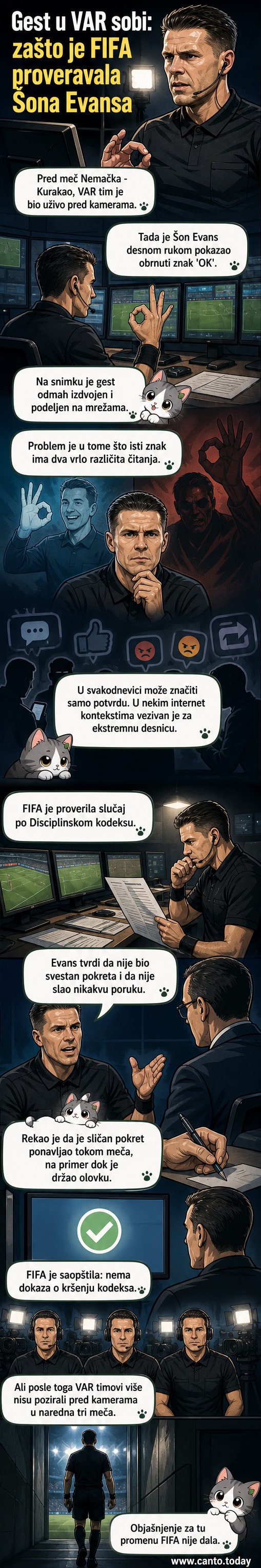 VAR sudija Šon Evans u sobi za video asistenciju, sa rukom u položaju obrnutog znaka 'OK', dok FIFA istražuje kontekst gesta.