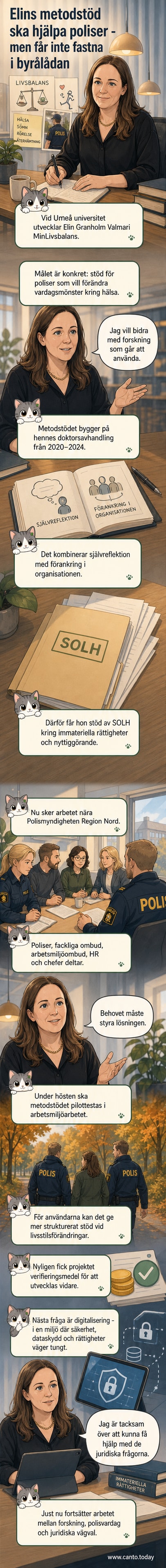 Illustration av en forskare som presenterar ett digitalt verktyg för livsbalans till poliser i en kontext av arbetsmiljö och hälsa.