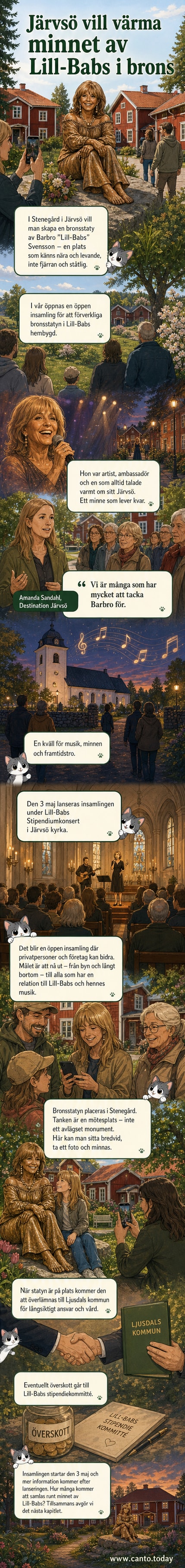 Illustration av en varm, leende bronsstaty av Lill-Babs sittande på en bänk i Järvsö, omgiven av byggnader och träd, med en känsla av samvaro och hembygd.