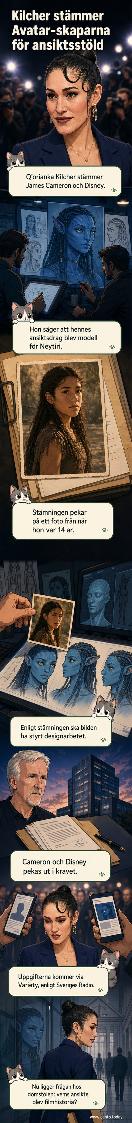 Illustration av en skådespelerska på scen med en digital avatar-bild bredvid, som visar hur ansiktsdrag kan överföras till en CGI-karaktär.