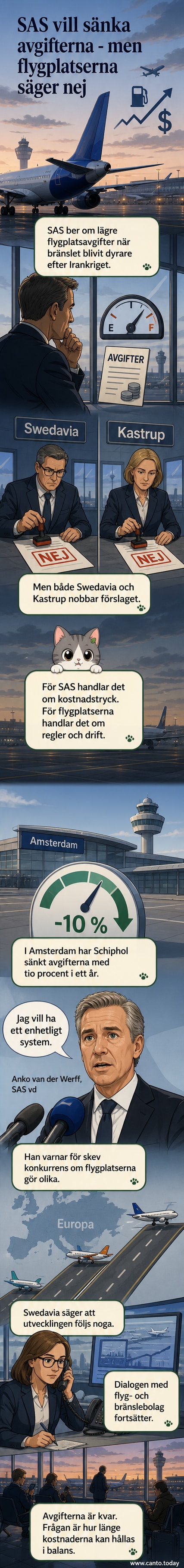 Illustration av ett SAS-flygplan på en startbana med Swedavia-logga i bakgrunden, symboliskt blockerat av en skylt med 'nej'-tecken.