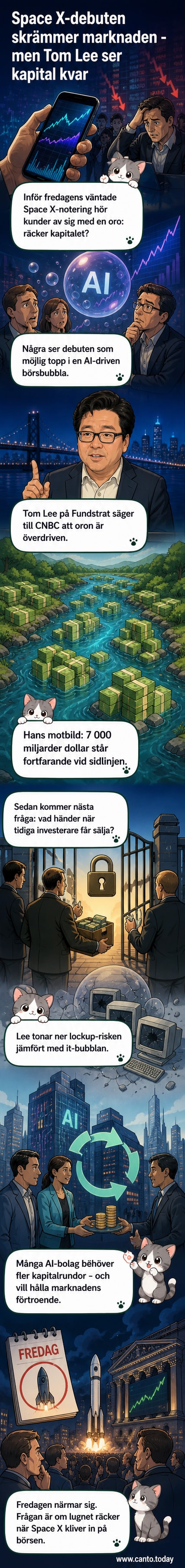 Illustration av en rymdrakets start mot en börsgraf i rymden, med symboliska aktiekurser som stjärnor.