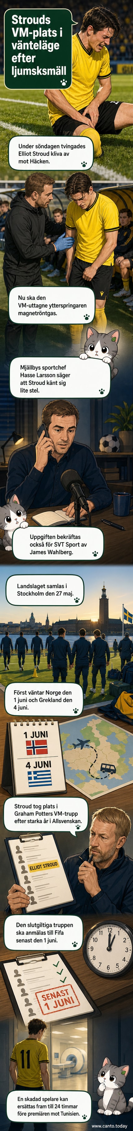 Fotbollsspelaren Elliot Stroud klämmer sin ljumske på planen efter en skada under match mot Häcken.