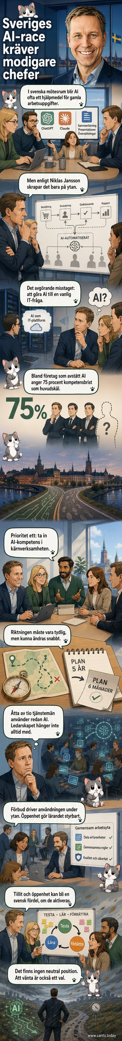 Illustration av en ledare som står inför ett korsväg med AI-teknik på ena sidan och traditionell hantering på den andra, med anställda som redan använder AI i bakgrunden.