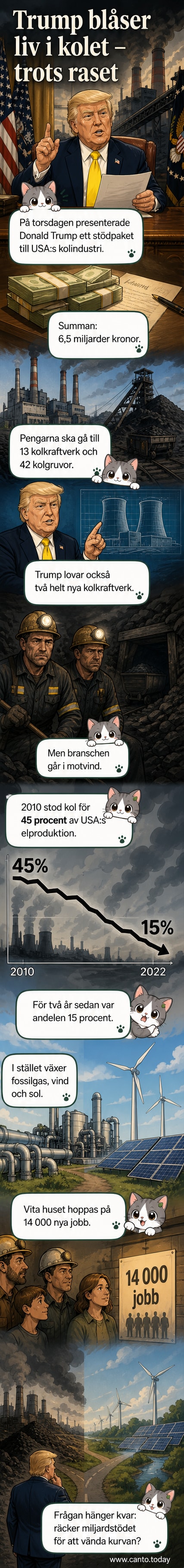 Illustration av Donald Trump som står bredvid en kolgruva med en check i handen, med vindkraftverk i bakgrunden som skymtas genom rök.