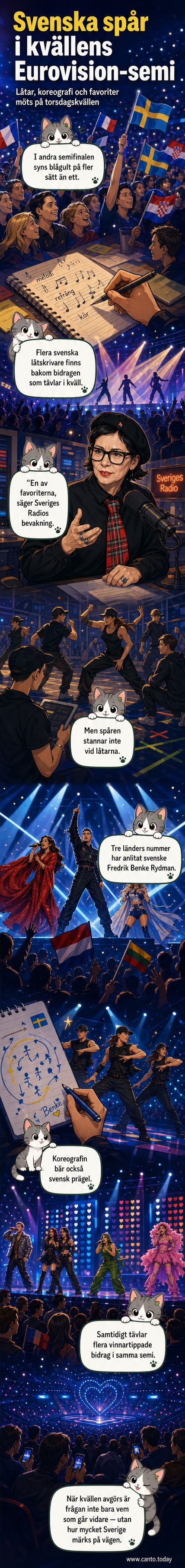 Scenbild från Eurovision med flera artister, med fokus på koreografi och scenframträdande. Svensk koreograf Fredrik 'Benke' Rydman nämns i texten.