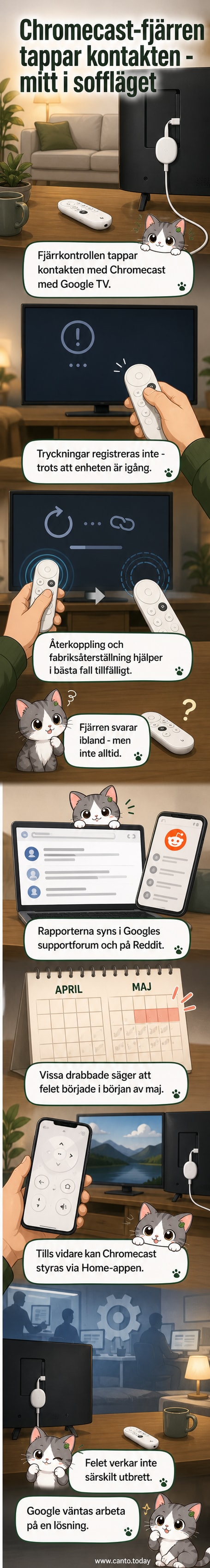 En Chromecast-fjärrkontroll som inte svarar, med en mobiltelefon som visar Google Home-appen som alternativ styrning.