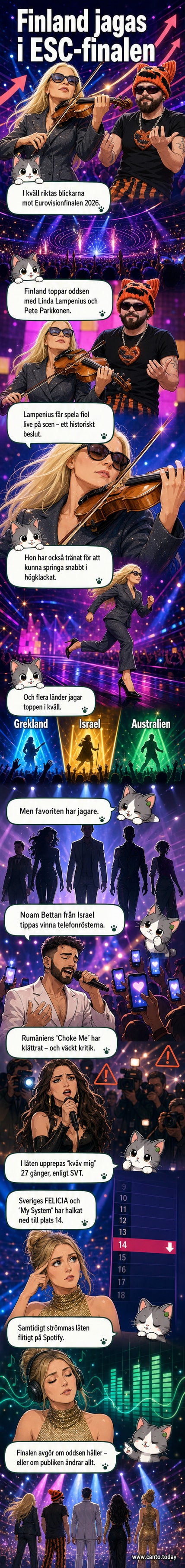 Illustration av scenen i Eurovision 2026-finalen med artister från Finland, Rumänien och Sverige på scenen, med publiken i bakgrunden och ljusshow i full gång.