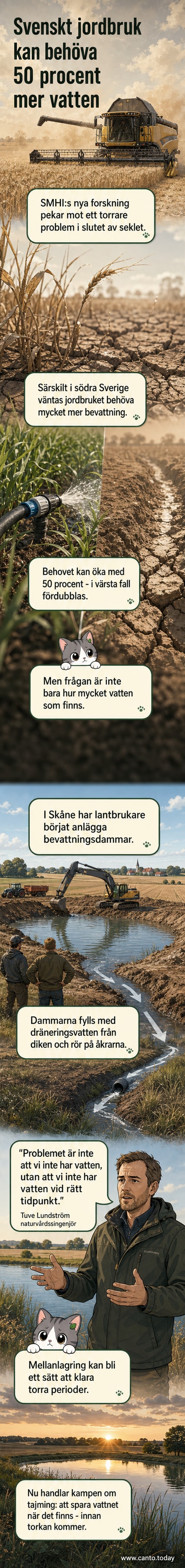 Illustrationsbild av en bevattningsdamm på en åker i Skåne, med torra fält i bakgrunden och en lantbrukare som kontrollerar vattennivån.