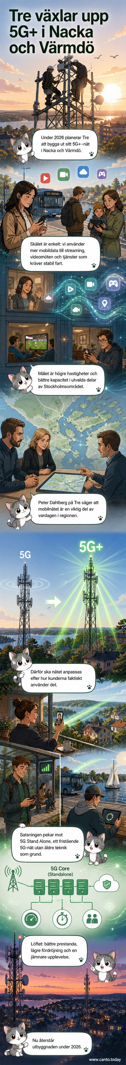 Illustration av en stadsmiljö med 5G-signaler som sträcker sig från mast till mobiltelefoner i hus och bilar.