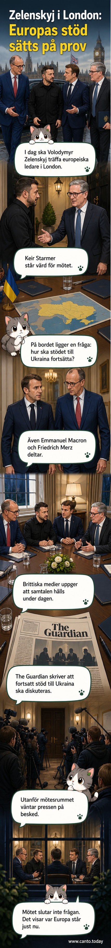 Fotografi av Volodymyr Zelenskyj, Keir Starmer, Emmanuel Macron och Friedrich Merz vid ett toppmöte i London.