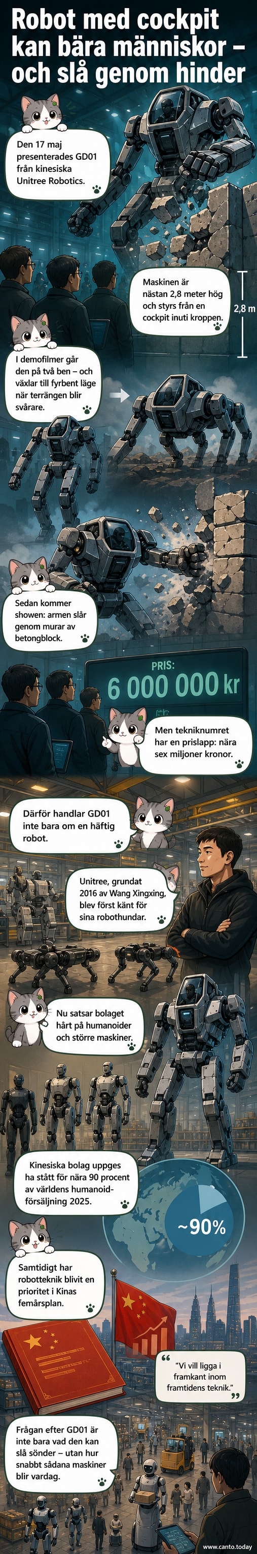 En enorm, tvåbent stående humanoid robot i grå färg står mitt i en öppen utomhusmiljö. Roboten har mänsklig kroppsform med kraftiga leder och en cockpit längst upp där en förare kan sitta. I bakgrunden syns trasiga betongblock, vilket indikerar att roboten just slagit igenom en barriär.