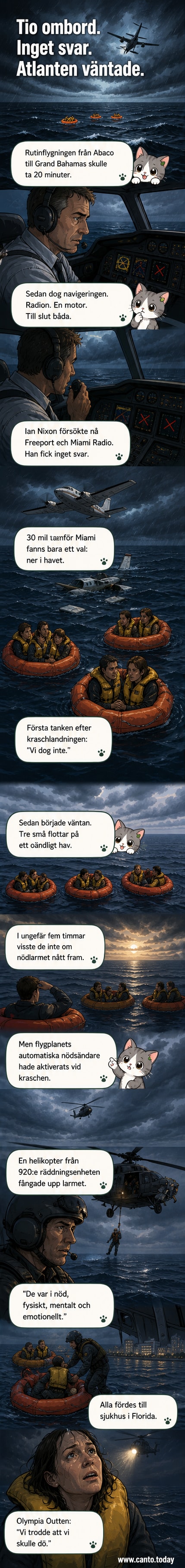 En räddningshelikopter svävar ovanför tre gummiflottar med överlevande i det öppna havet, med Atlanten i bakgrunden.