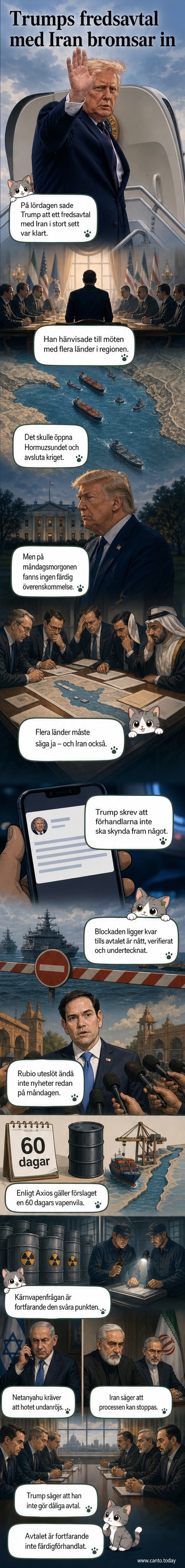 Illustration av Donald Trump och iransk ledare vid förhandlingsbord, med karta över Persiska viken i bakgrunden.