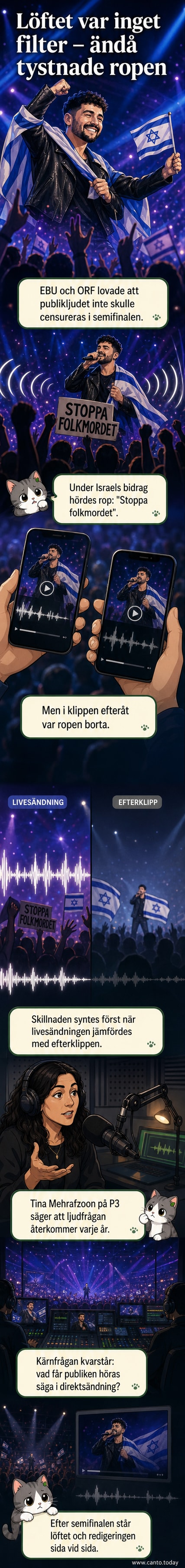 En scen med scenisk belysning och mikrofon, symboliserande Eurovision Song Contest, med en tyst ikon över en publik som ropar.