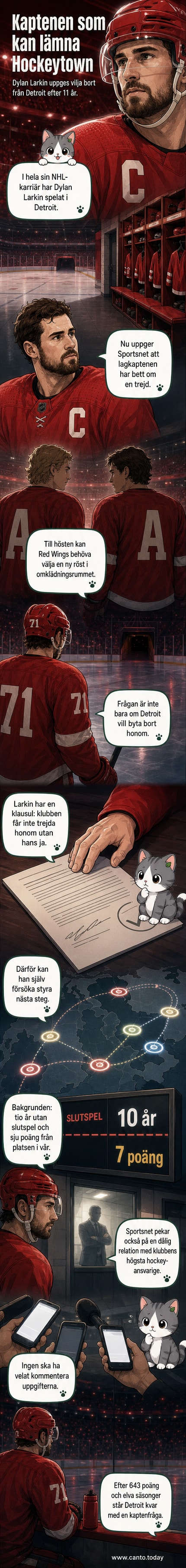 En NHL-hockeyspelare i röd och svart tröja står ensam på isen med klubbmärket på axeln – symbol för en kapten som kanske lämnar sin klubb efter 11 år.