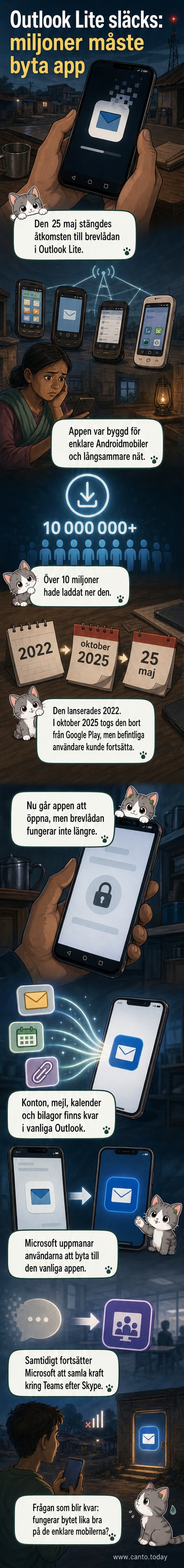 En mobiltelefon visar en gråskalig, icke-fungerande Outlook Lite-appikon med ett stoppskylt ovanpå.