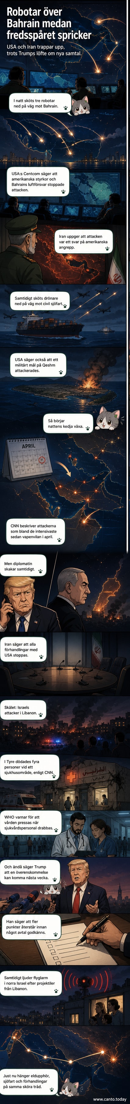 Illustration av en spänd konflikt i Mellanöstern med militärfartyg, drönare och explosioner över Persiska viken, med Israel, Libanon och Iran markerade på karta.