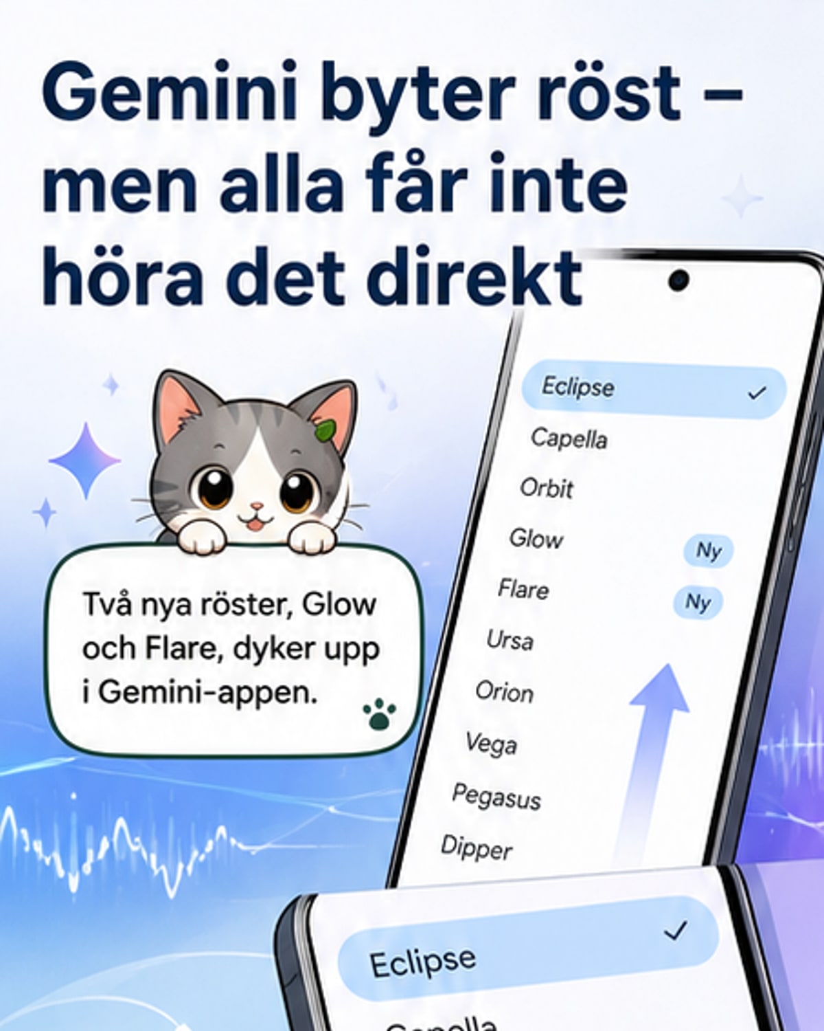 Gemini lanserar två nya AI-röster