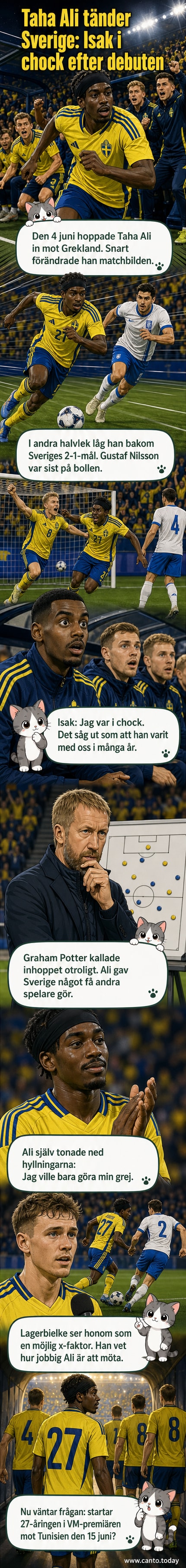 Taha Ali i landslagsdräkt springer framåt på planen under matchen mot Grekland, med publik i bakgrunden och lagkamrater som följer spelet.