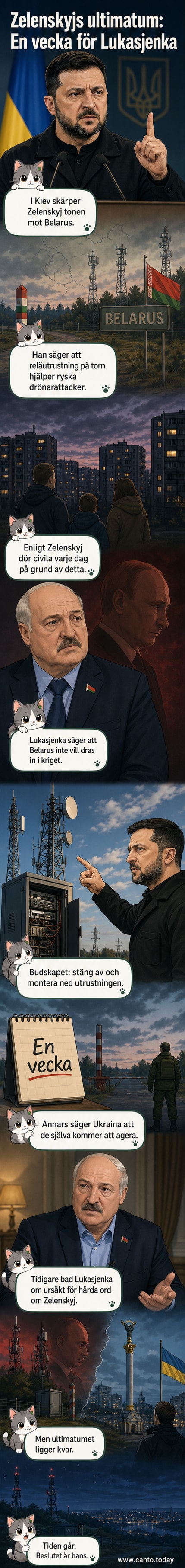 Illustration av Zelenskyj som talar vid en presskonferens med karta över Belarus och Ukraina i bakgrunden, med en klocka som räknar ner en vecka.
