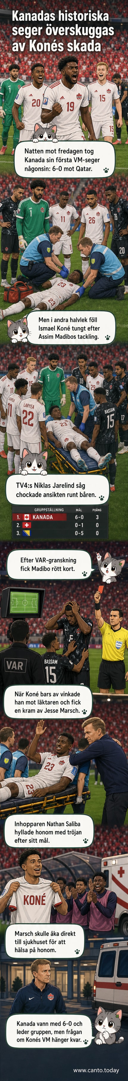 Ismael Koné ligger på en bår på fotbollsplanen omgiven av chockade spelare medan läkare ger vård.