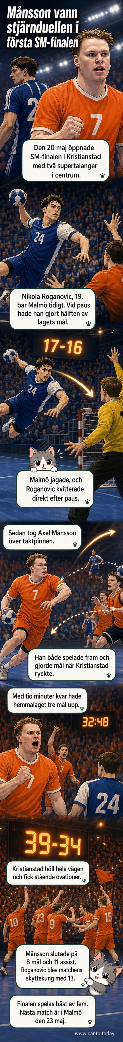 Handbollsmatch mellan IFK Kristianstad och Malmö HK med spelare i färggranna tröjor i fullt intensiva moment.