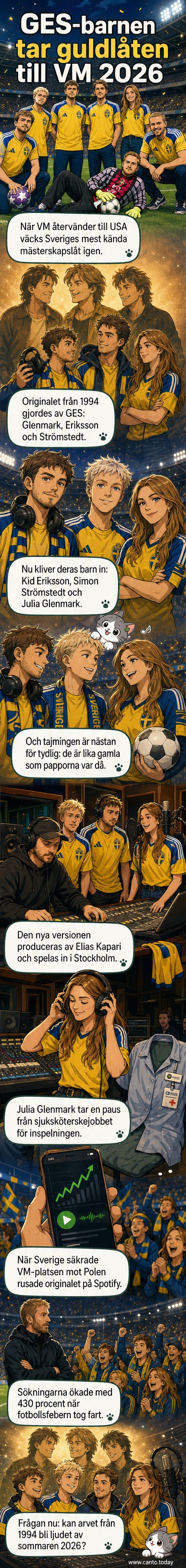 Tre musiker på scen i sportiga jackor, med fotboll och guldskopor som symboler i bakgrunden, firar en musikalisk återförening kopplad till fotbolls-VM.
