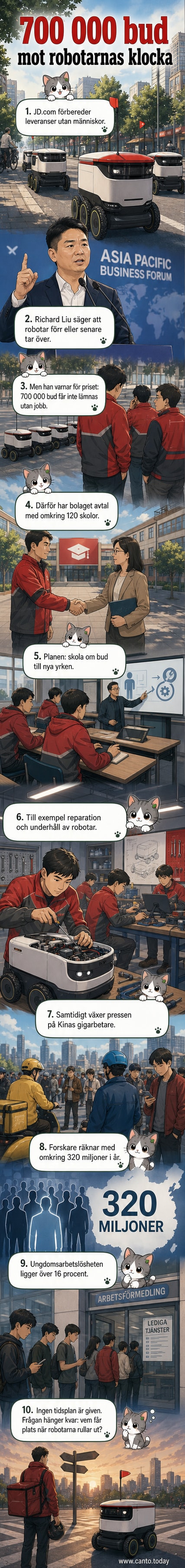 En robot levererar ett paket till en dörr, medan en människor som tittar på i bakgrunden. Text över bilden: 'Robotar tar över leveranserna – men vad händer med 700 000 bud?'