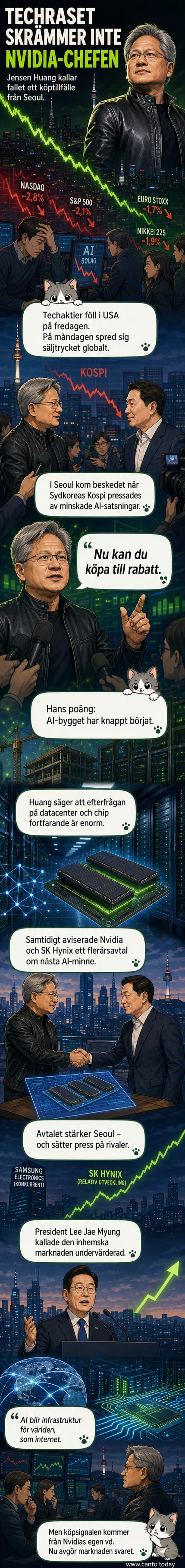 Illustration av Nvidias vd Jensen Huang som står lugn mitt i ett fallande börsdiagram med AI-chip och datacenter i bakgrunden.