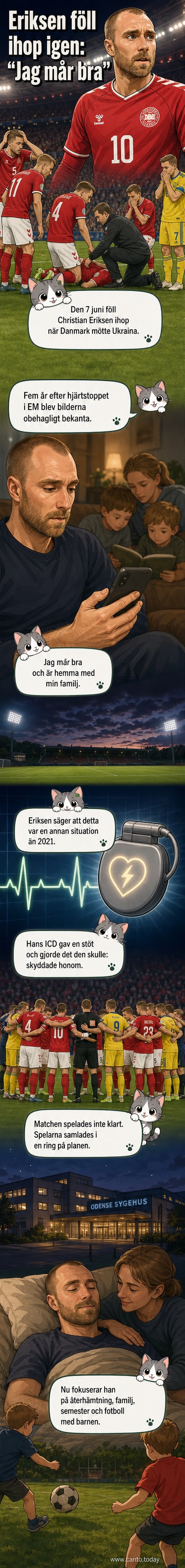 Christian Eriksen ligger på fotbollsplanen omgiven av oroliga spelare och medicinskt team, medan en hjärtstartare aktiveras.