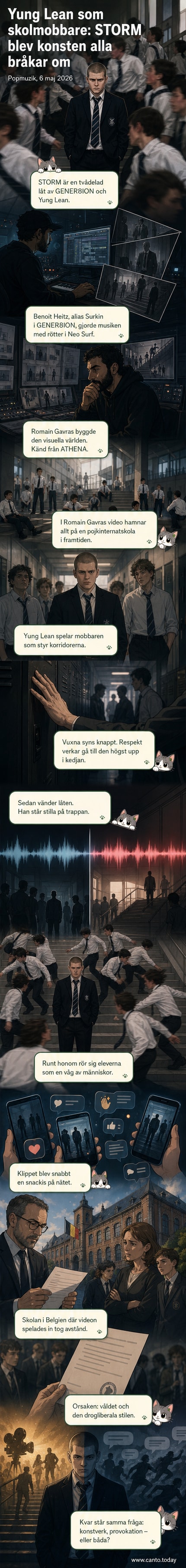 En stillbild från musikvideon STORM där Yung Lean står still på en trappa omgiven av dansande elever i skoluniformer på en dystopisk internatskola.