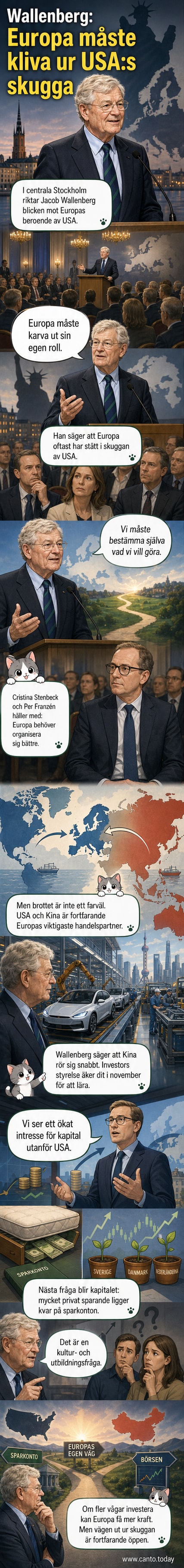 Illustration av Jacob Wallenberg tillsammans med andra europeiska affärspersoner, omgiven av symboler för ekonomi, kapitalflöden och global konkurrens.