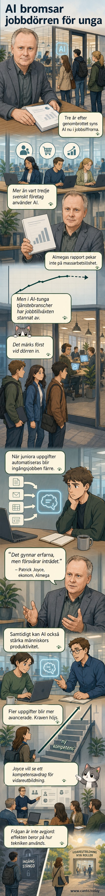 Illustration av en ung person som försöker öppna en stängd dörr märkt 'arbetsmarknaden', med en AI-ikon som blockerar ingången.