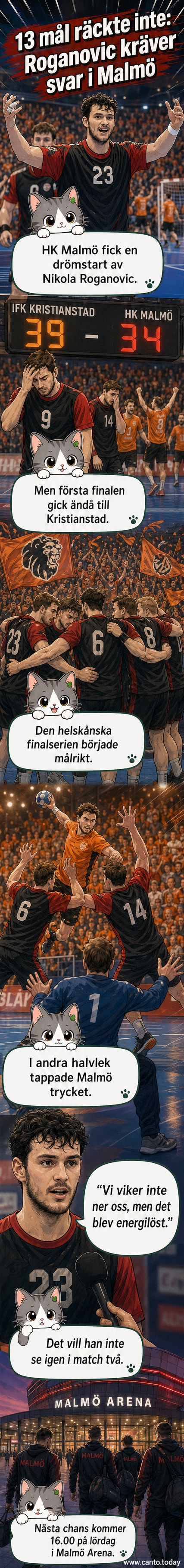 Nikola Roganovic i vit tröja från HK Malmö kastar mot mål under handbollsmatchen mot IFK Kristianstad i Malmö Arena.