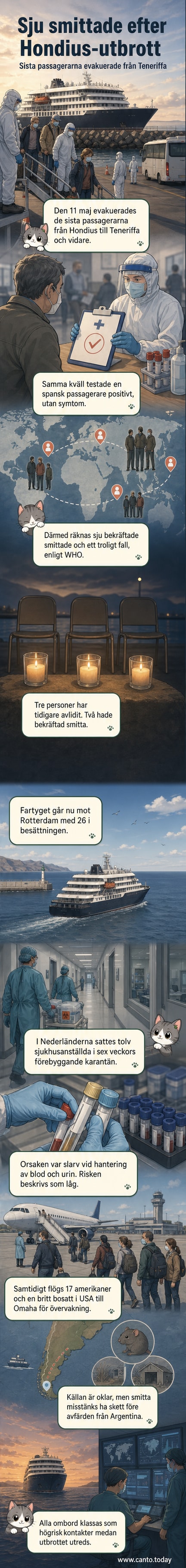 En spansktalande passagerare desinficeras vid avfärd från Teneriffa efter hantavirusutbrott ombord på kryssningsfartyget Hondius.