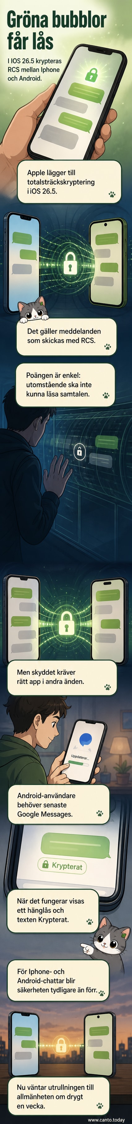Illustration av två mobiltelefoner – en iPhone och en Android – som utbyter meddelanden med ett hänglåsikongram för att visa kryptering.