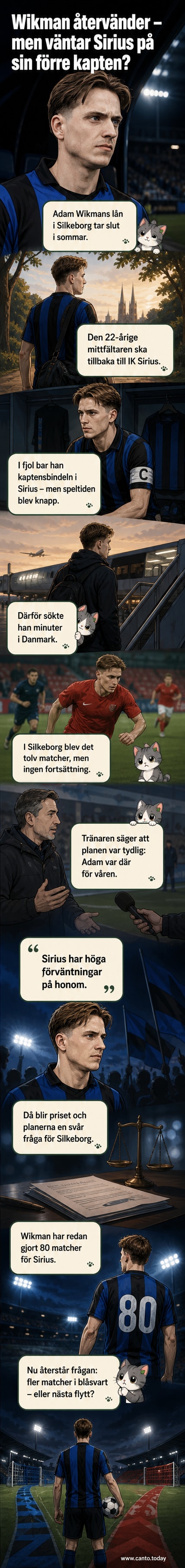 Fotbollsplan med spelare i IK Sirius och Silkeborgs tröjor, med text som markerar att Adam Wikman återvänder till Sirius efter utlåning.
