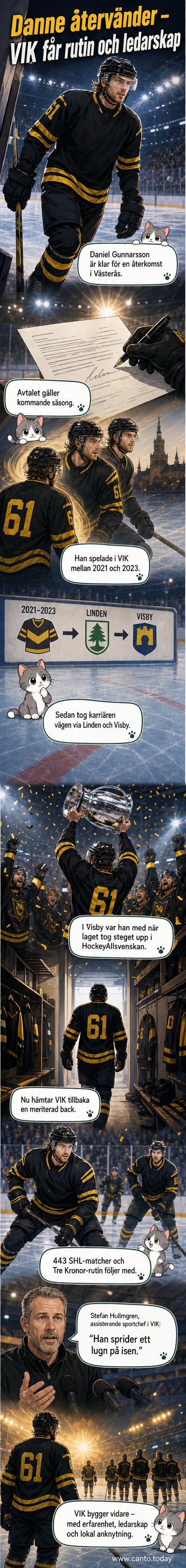 Ishockeyspelare i blått och vita VIK-tröja står på isen med klubba i handen, redo att spela.